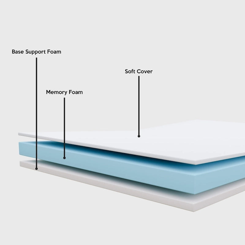 14 Folding Bed with Luxurious Memory Foam Mattress, Portable Guest Bed